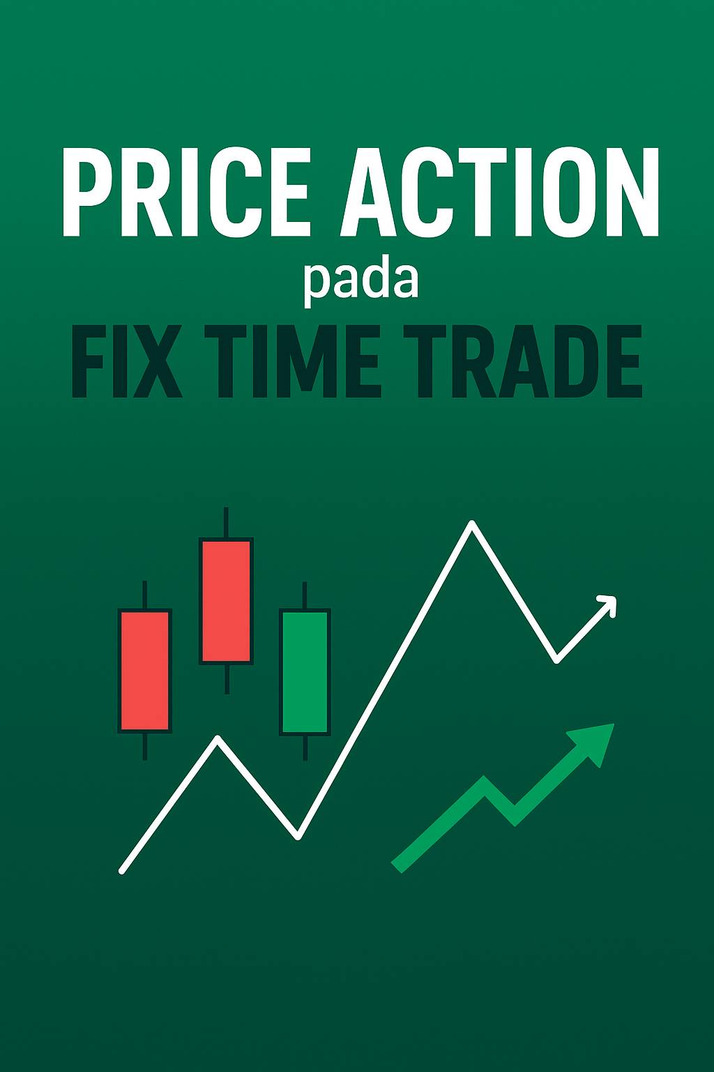 Price Action pada Fix Time Trade