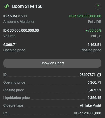 PROFIT 420 JUTA DARI 1 MARKET